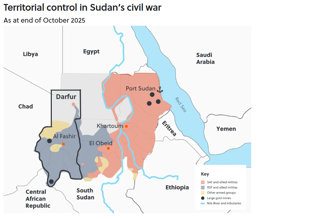 Territorial control in Sudan's civil war