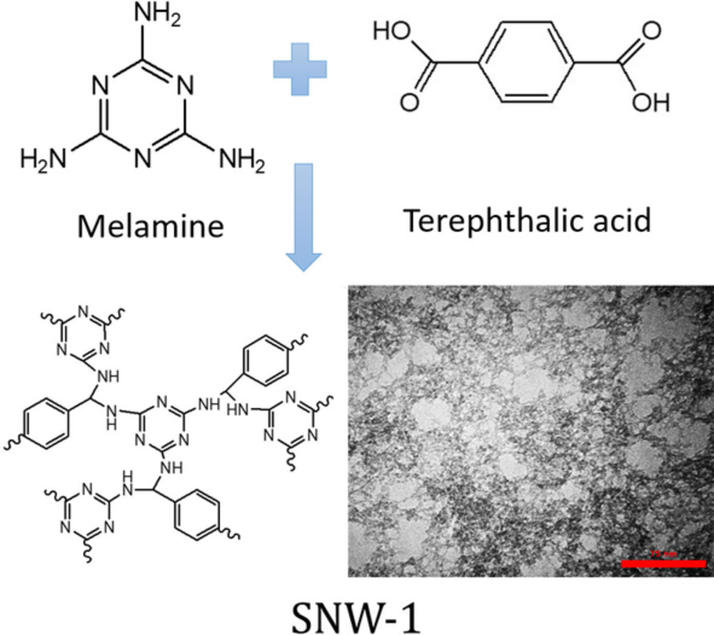 A melamine‐based covalent organic framework nanomaterial as a nanofi