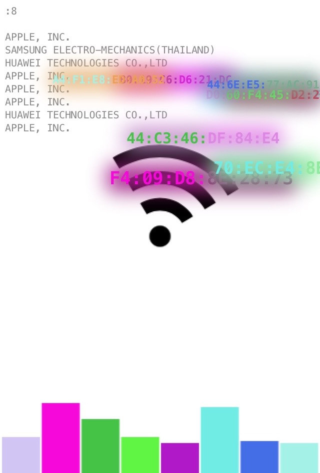 JODI, ‘\/\/iFi’, 2018, Wi-Fi Captive Portal nodes visualiseren nabije mobiele telefoons, courtesy de kunstenaar