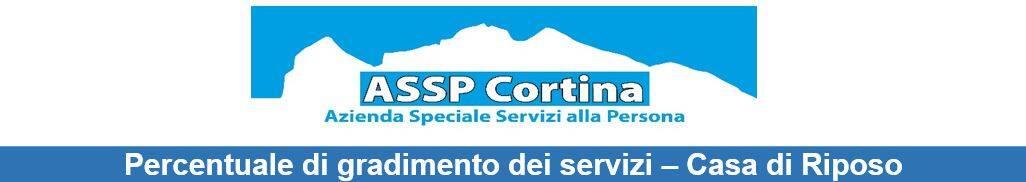 Immagine: Report gradimento servizi anni 2018-2019