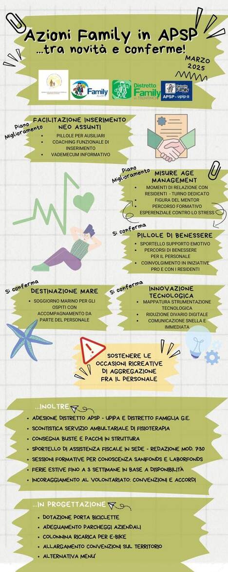Immagine: MISURE FAMILY in APSP - AZIONI 2025