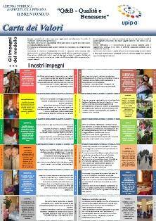 Immagine: Carta dei Valori