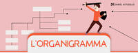 Immagine: L'Organigramma