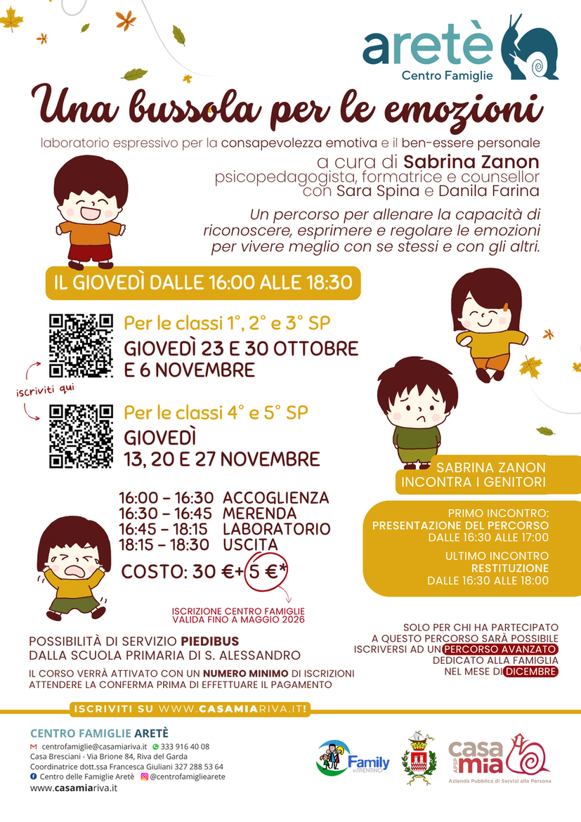 Immagine: 2025 10 23 Bussola