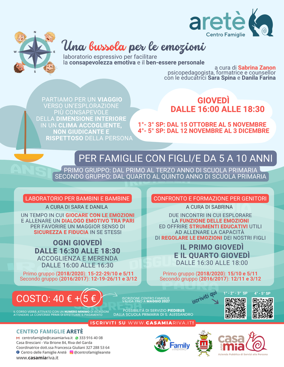Immagine: 2026 10 bussola