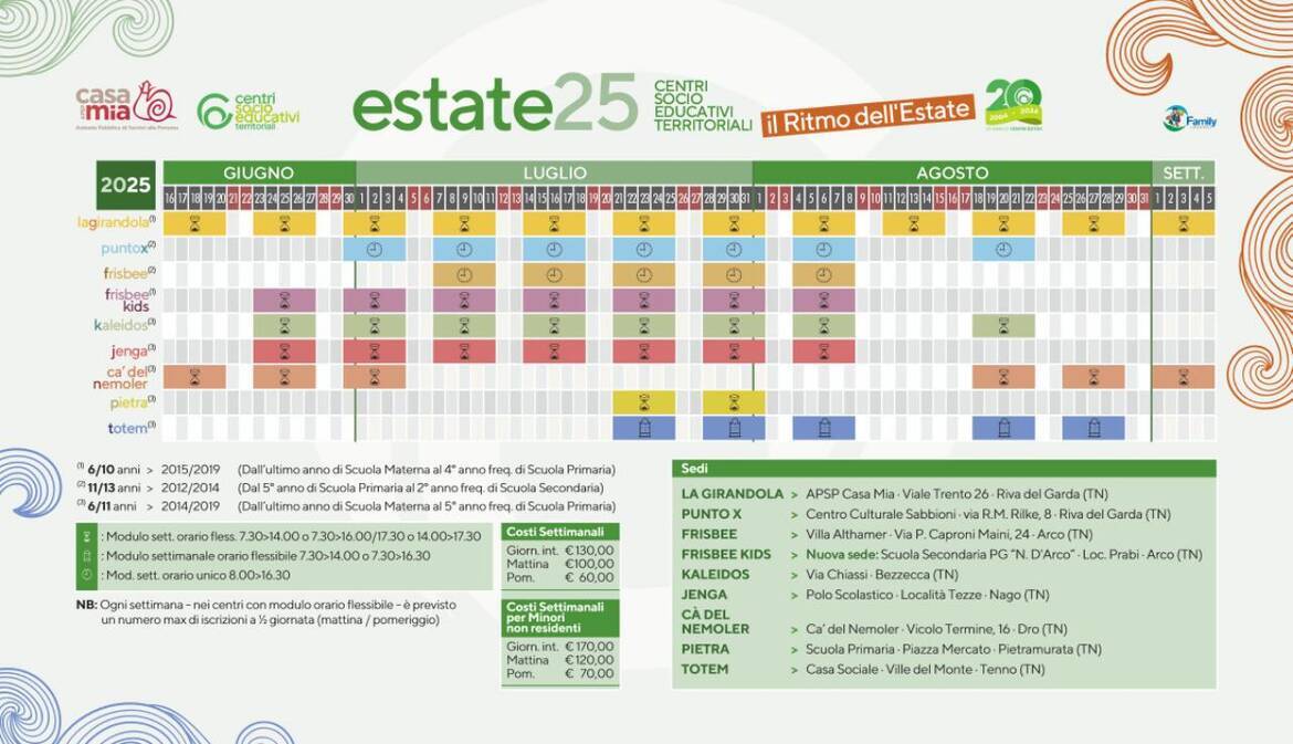 Immagine: CSET Cal CSET 2025
