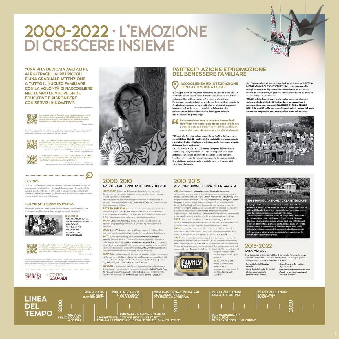 Immagine: Pannelli_Parte5