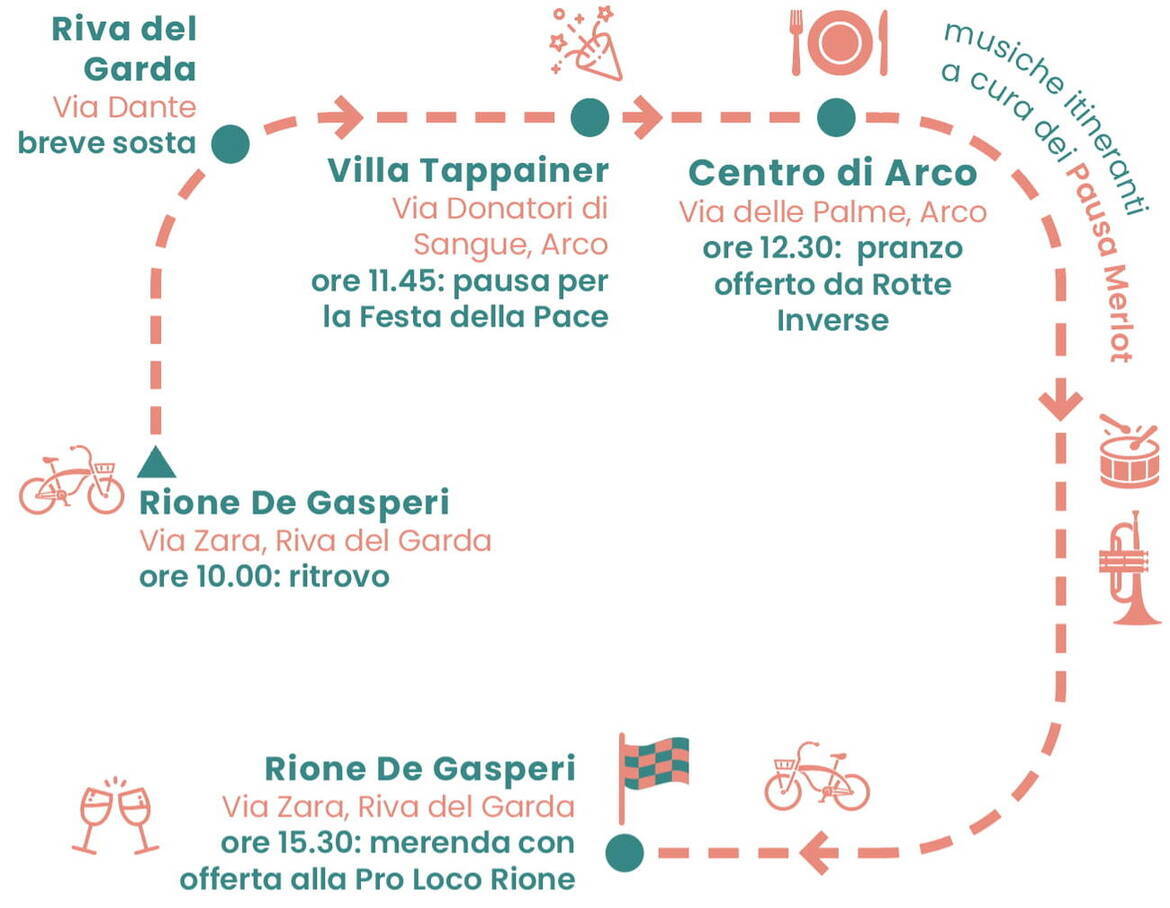 Immagine: Percorso ciclami tutta 2026 arco riva del garda