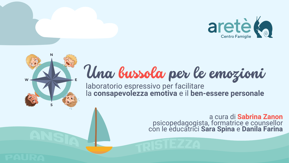 Immagine: Una bussola per le emozioni