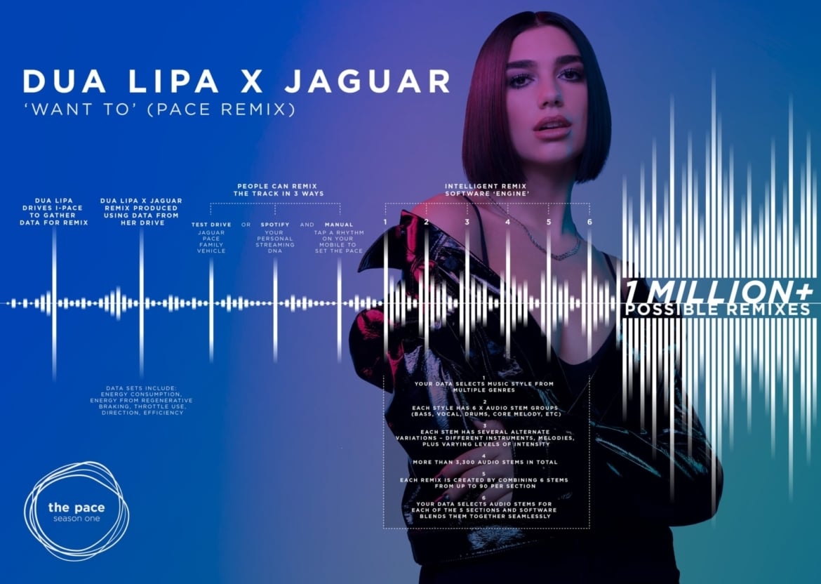 Jagdualipathepaceinforgraphic030918