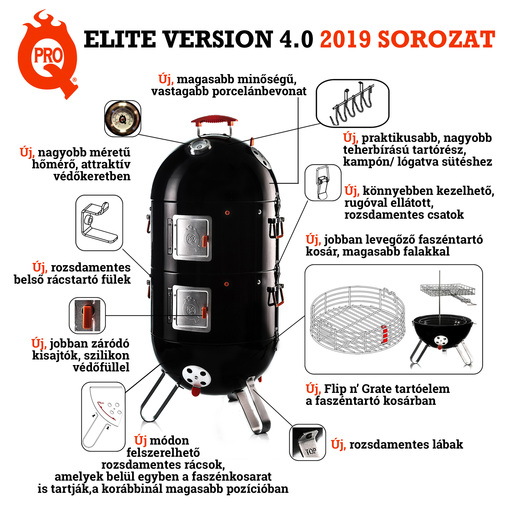 Proq excel 20 elite version 4 0 2019 toltenyszmoker proq elite version 4 0 2019 termekreszletek magyarazat1920x1920 3