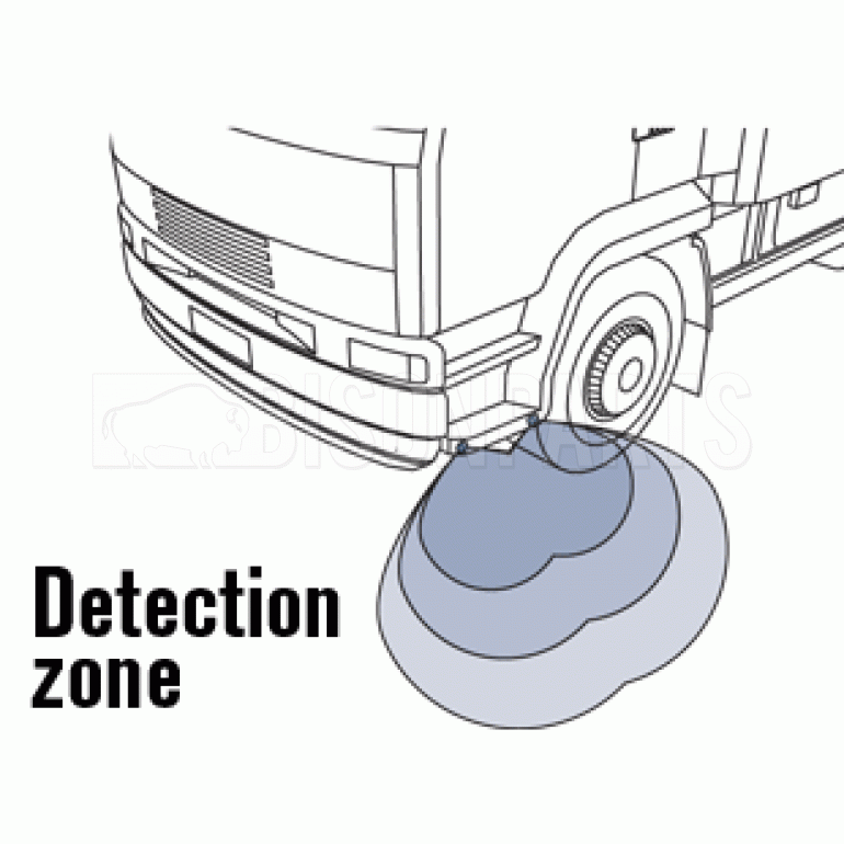 BRIGADE ST2000 STEP SCAN SENSOR SYSTEM 
