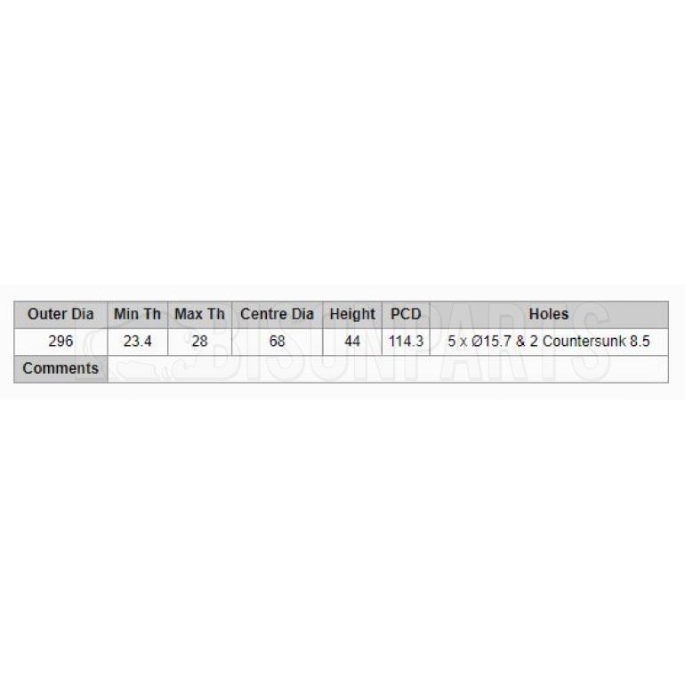 FRONT BRAKE DISC (PAIR)