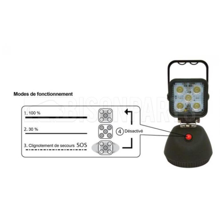 LED 12/24 VOLT FLOOD WORK LAMP