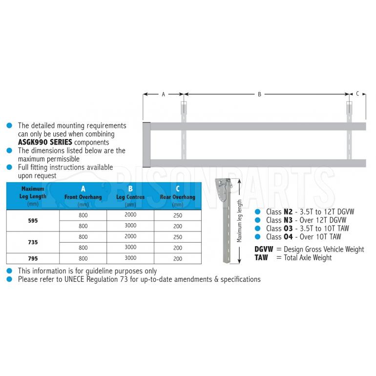 3.4M SIDE GUARD RAIL