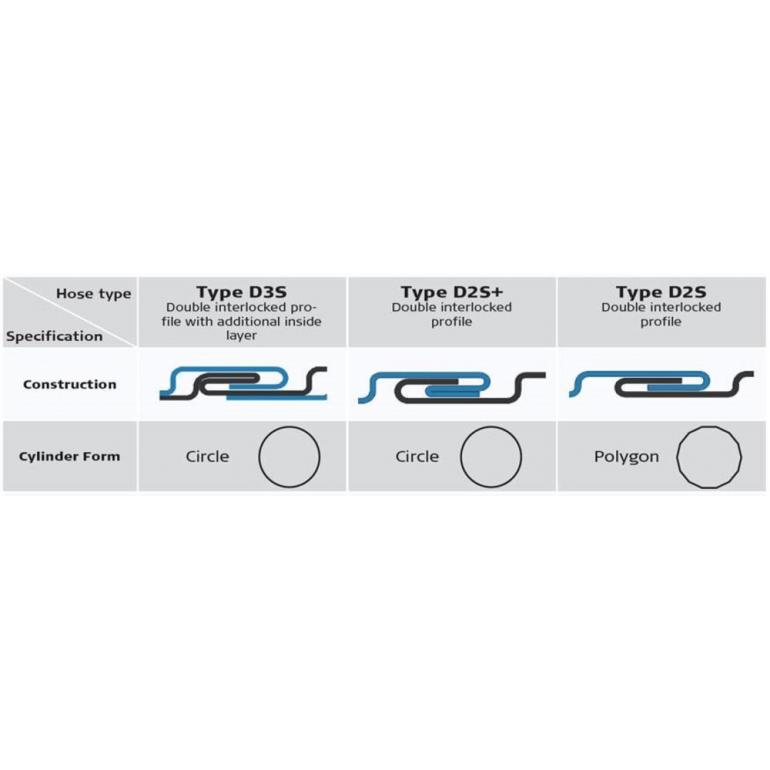 EXHAUST FRONT PIPE WITH FLEXI