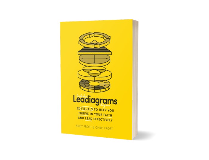 Leadiagrams