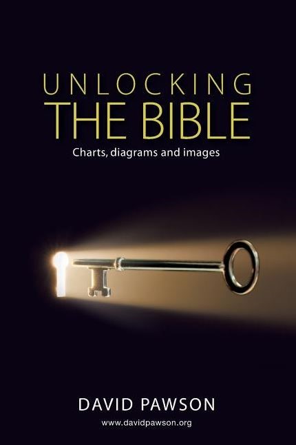 Unlocking the Bible - Charts, Diagrams and Images