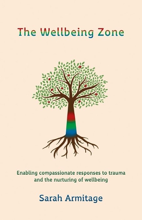 The Wellbeing Zone