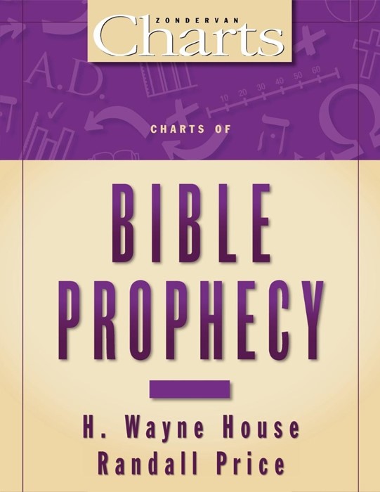 Charts Of Bible Prophecy