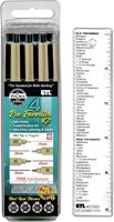 Pigma Pen Favourites Kit (4 piece) (Kit)