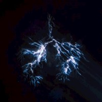 When Wind Meets Fire CD (CD-Audio)