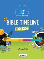 Bible Timeline for Kids (Poster)