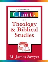 Taxonomic Charts of Theology and Biblical Studies