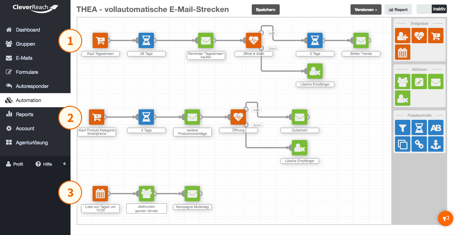 Versenden Sie vollautomatisch anlassbezogene E-Mail-Strecken und steigern Sie Ihren Gewinn quasi im Schlaf.
