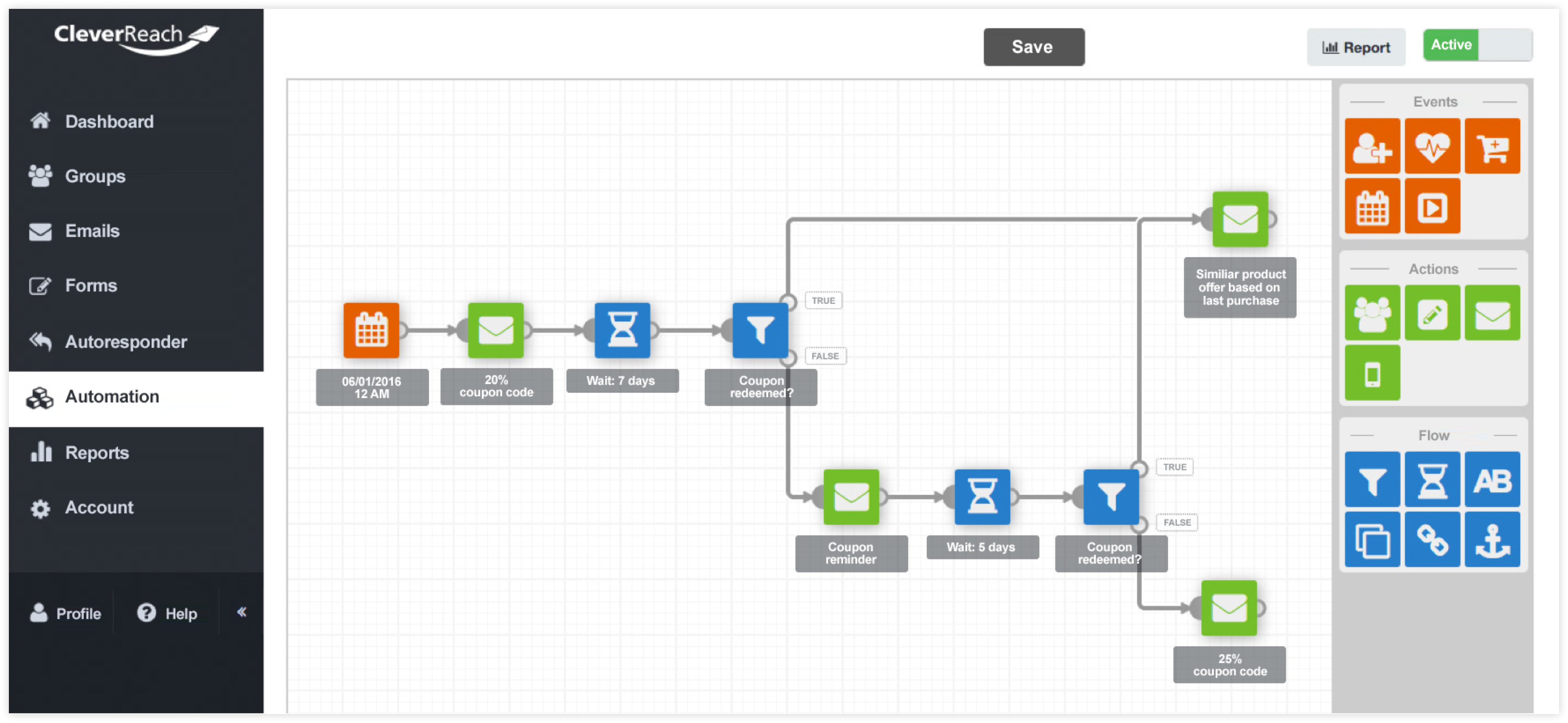 screenshot: Easy Email Marketing Automation: THEA