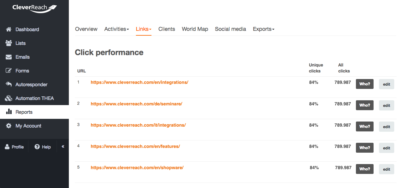 screenshot: screenshot: Google Analytics Integrationscreenshot: screenshot: Google Analytics Integration