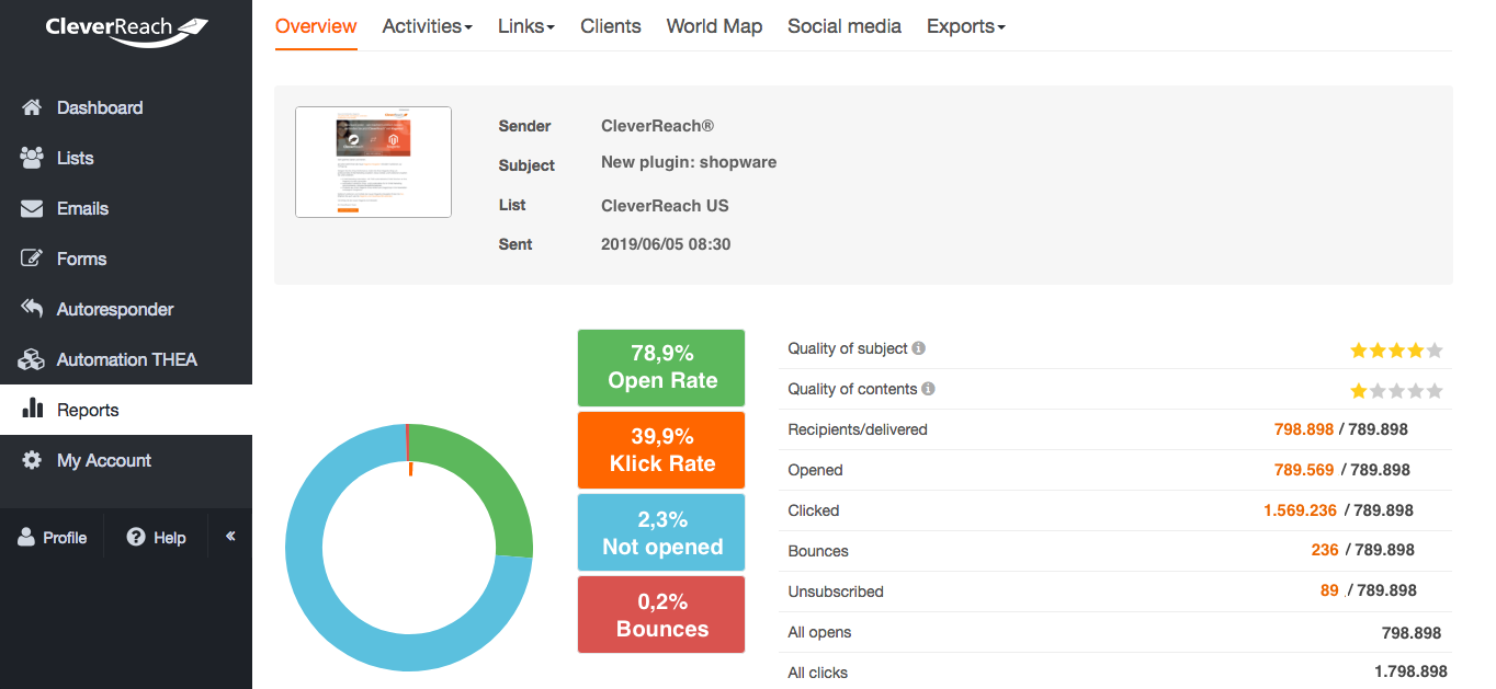 screenshot: Conversion Tracking