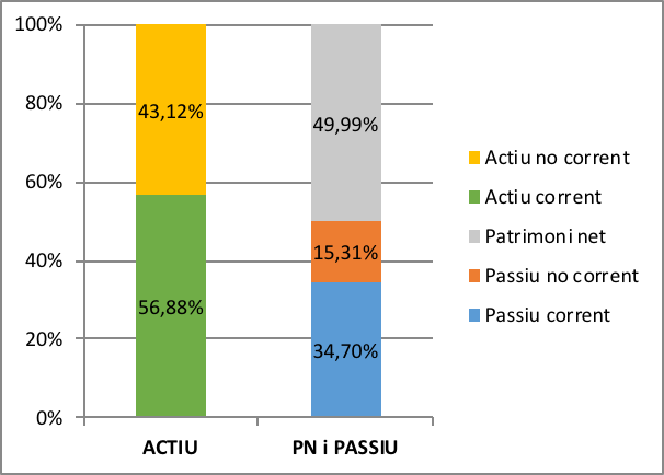 File:Draft Arimany-Serrat 243493357-image11.png