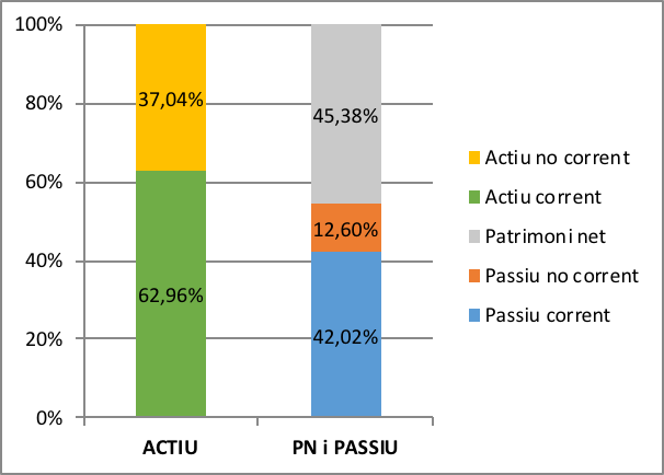 File:Draft Arimany-Serrat 243493357-image21.png