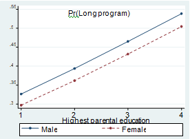 Vilalta-Bufi 2018a 1504 figure3.png