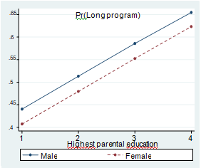 Vilalta-Bufi 2018a 9514 figure2.png