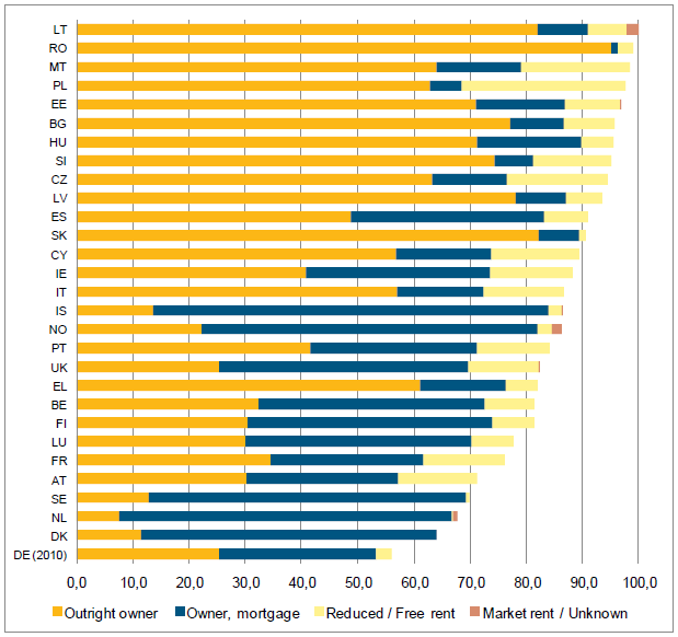 File:Trullen et al 2018a-image7.png