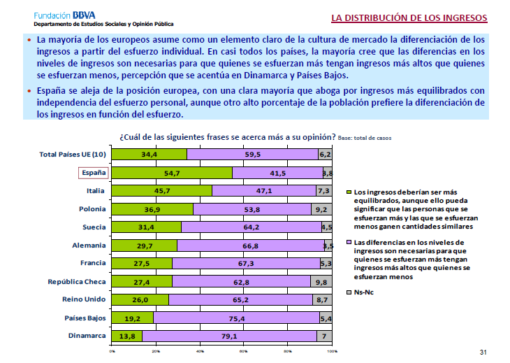 File:Review Ortún 2018a-image19.png