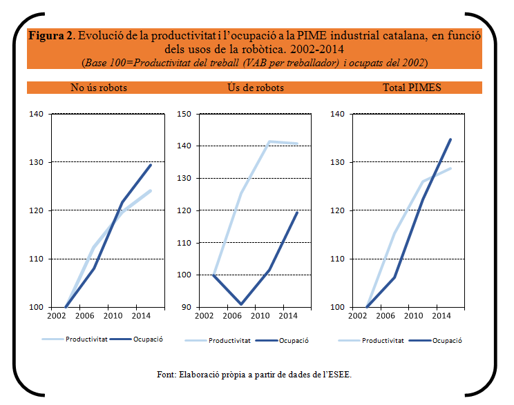 Torrent Diaz-Chao 2018a 1688 esquema2.png
