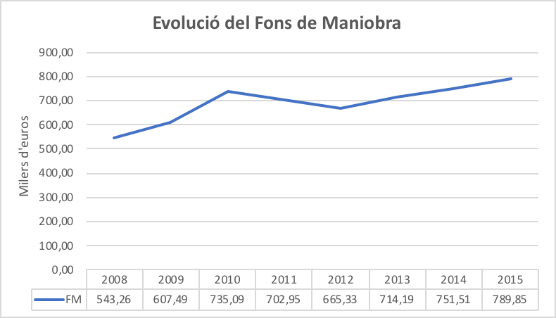 File:Draft Arimany-Serrat 243493357-image12.png
