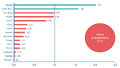 Thumbnail for version as of 14:13, 18 July 2018