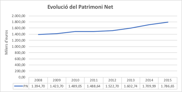Draft Arimany-Serrat 243493357-image20.png