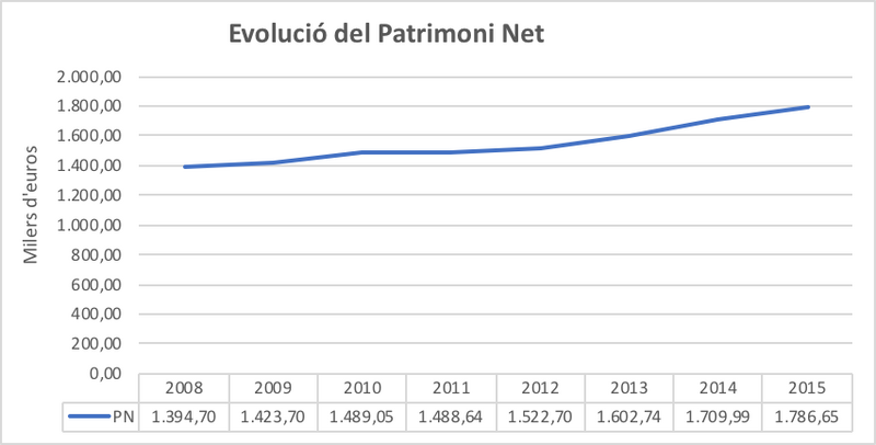 File:Draft Arimany-Serrat 243493357-image20.png