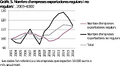 Thumbnail for version as of 10:35, 10 May 2018