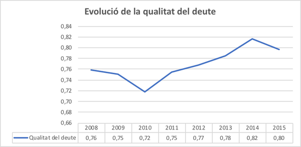 Draft Arimany-Serrat 243493357-image25.png