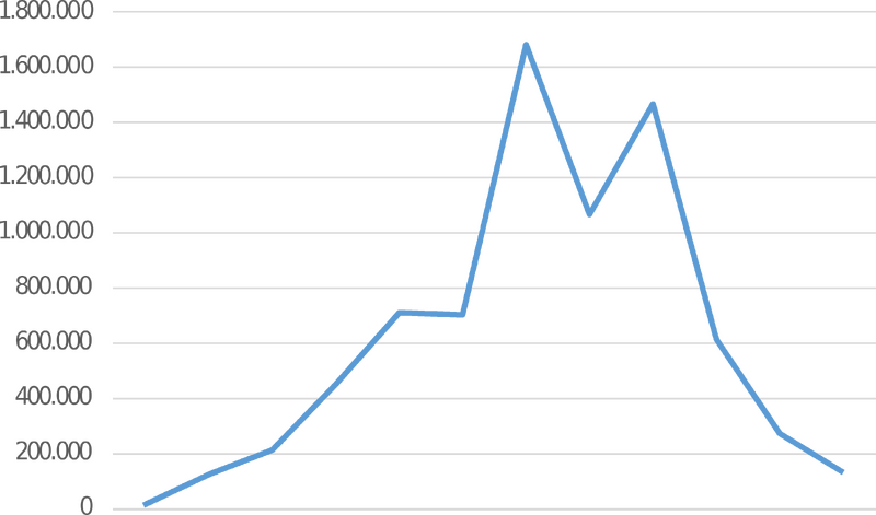 File:Draft Bardají 689071783-image13.png