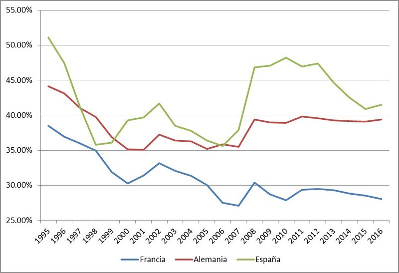 File:Draft Santacruz Cano 868188592-image3.jpeg