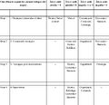 Thumbnail for version as of 12:18, 26 June 2018
