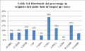 Thumbnail for version as of 12:18, 26 June 2018