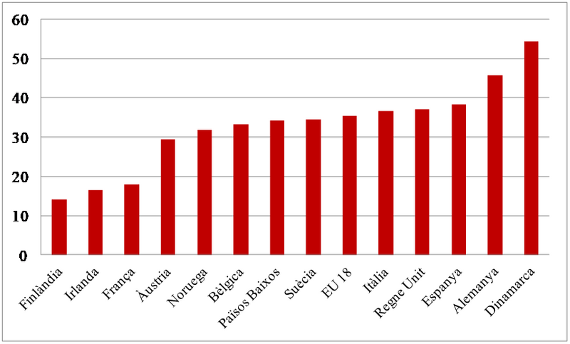 File:Review 422198614478 8072 graph7.png